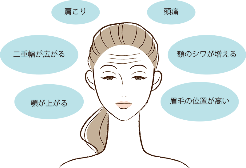 よくある症状